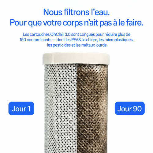 Système de Filtration pour Robinet Ohclair